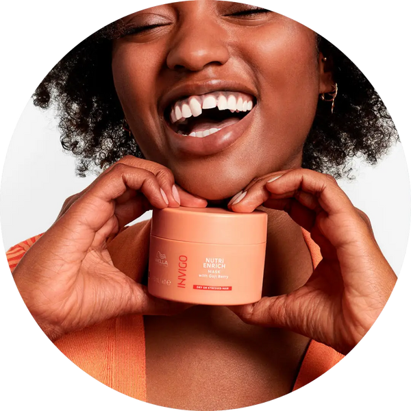 Wella Professionals Treatments