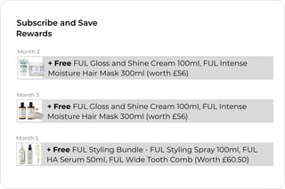 100ml ful gloss and shine cream with intense moisture hair mask, 300ml.