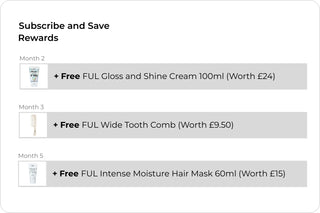 100ml ful gloss and shine cream with a sleek white pump, designed for hair care.