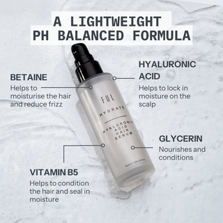 FUL Hyaluronic Acid Hair Serum 50ml – Anti-Frizz Spray for Dry, Curly & Damaged Hair