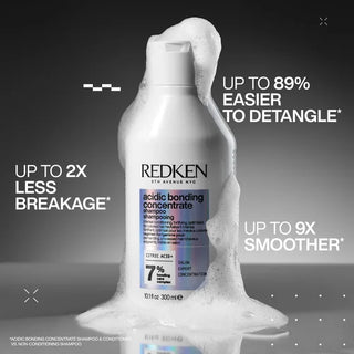 REDKEN ACIDIC BONDING CONCENTRATE GIFTSET