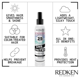 BLACK FRIDAY: REDKEN EXTREME HAIR REVIVAL BUNDLE - The LTL Shop