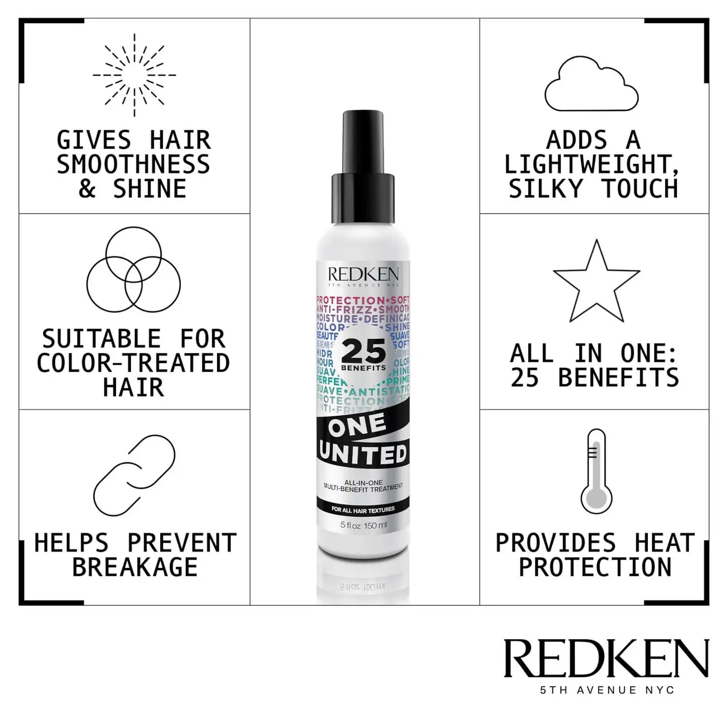 CHRISTMAS: REDKEN EXTREME HAIR REVIVAL BUNDLE - The LTL Shop