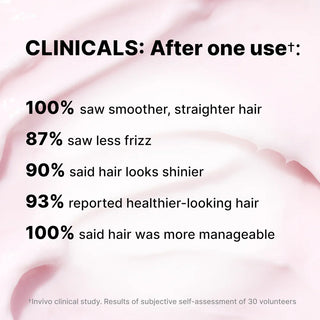 Color Wow Dreaming Advanced Repair and Resurfacing Treatment 215ml