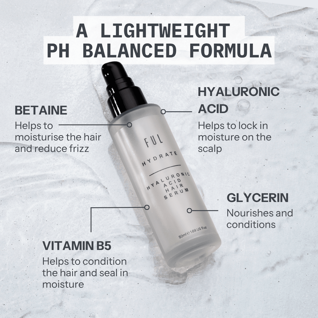 FUL Hyaluronic Acid Hair Serum 50ml – Anti-Frizz Spray for Dry, Curly & Damaged Hair - The LTL Shop