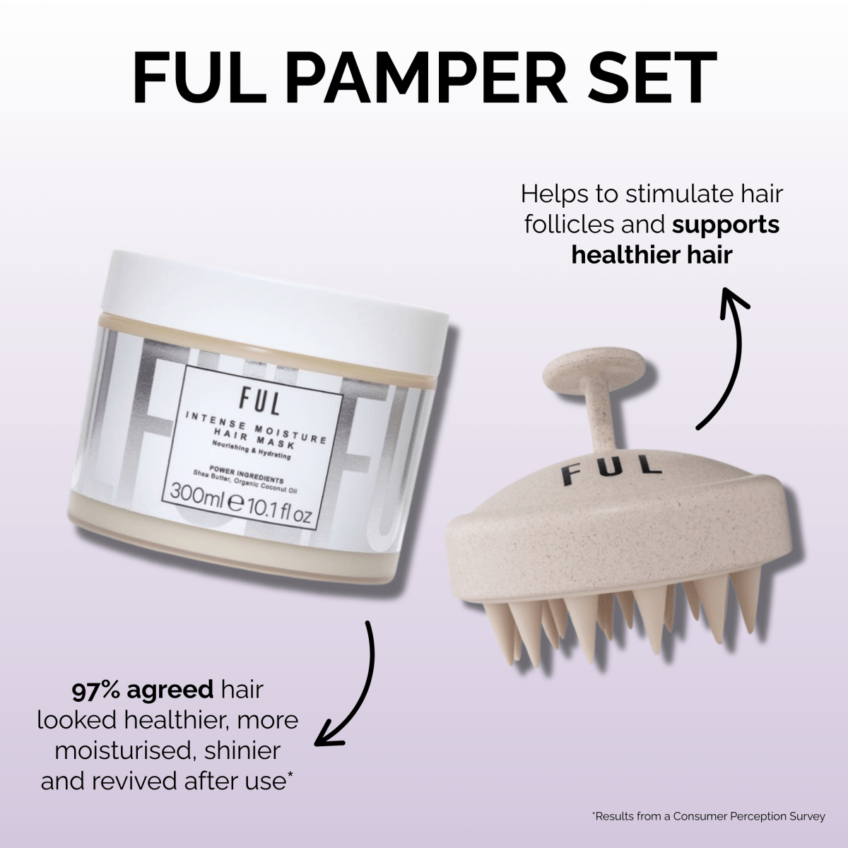 FUL Pamper Gift Set - Soft and Nourished Hair - The LTL Shop