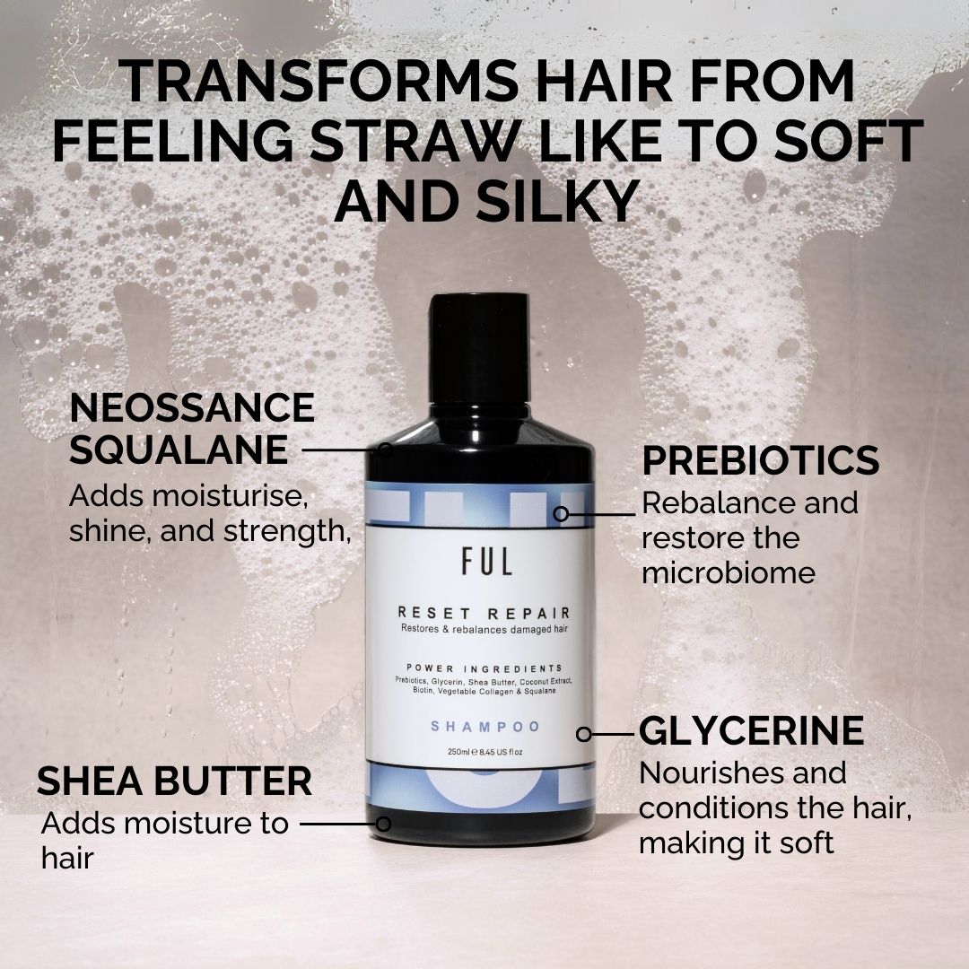 FUL Reset Repair Shampoo 250ml – Strengthening Cleanser for Dry, Damaged or Thinning Hair - The LTL Shop