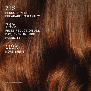 Olaplex RICH HYDRATION MASK 200ml - The LTL Shop