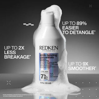 REDKEN ACIDIC BONDING CONCENTRATE GIFTSET - The LTL Shop